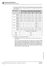 Предварительный просмотр 124 страницы SEW-Eurodrive F 157 Series Assembly And Operating Instructions Manual