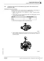 Предварительный просмотр 127 страницы SEW-Eurodrive F 157 Series Assembly And Operating Instructions Manual