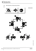 Предварительный просмотр 162 страницы SEW-Eurodrive F 157 Series Assembly And Operating Instructions Manual