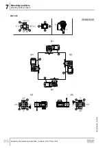 Предварительный просмотр 170 страницы SEW-Eurodrive F 157 Series Assembly And Operating Instructions Manual