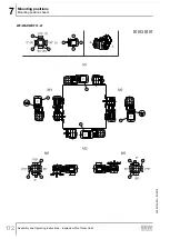 Предварительный просмотр 172 страницы SEW-Eurodrive F 157 Series Assembly And Operating Instructions Manual