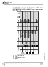 Предварительный просмотр 182 страницы SEW-Eurodrive F 157 Series Assembly And Operating Instructions Manual