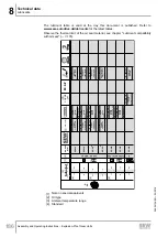 Предварительный просмотр 186 страницы SEW-Eurodrive F 157 Series Assembly And Operating Instructions Manual