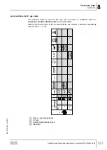 Предварительный просмотр 187 страницы SEW-Eurodrive F 157 Series Assembly And Operating Instructions Manual