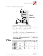 Preview for 27 page of SEW-Eurodrive F 27 Series Operating Instructions Manual