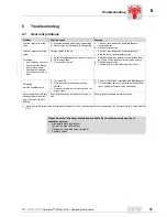 Preview for 31 page of SEW-Eurodrive F 27 Series Operating Instructions Manual