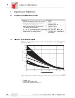 Preview for 32 page of SEW-Eurodrive F 27 Series Operating Instructions Manual