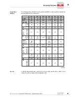 Preview for 35 page of SEW-Eurodrive F 27 Series Operating Instructions Manual