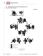 Preview for 42 page of SEW-Eurodrive F 27 Series Operating Instructions Manual