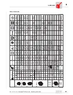 Preview for 57 page of SEW-Eurodrive F 27 Series Operating Instructions Manual