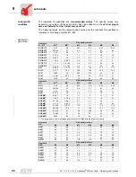 Preview for 58 page of SEW-Eurodrive F 27 Series Operating Instructions Manual