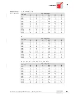 Preview for 59 page of SEW-Eurodrive F 27 Series Operating Instructions Manual