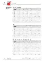 Preview for 60 page of SEW-Eurodrive F 27 Series Operating Instructions Manual