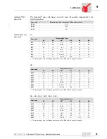 Preview for 61 page of SEW-Eurodrive F 27 Series Operating Instructions Manual