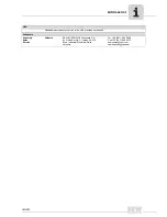 Preview for 67 page of SEW-Eurodrive F 27 Series Operating Instructions Manual