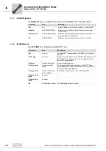 Предварительный просмотр 14 страницы SEW-Eurodrive FSE24B EtherCAT Manual