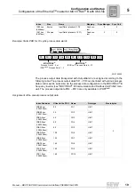 Предварительный просмотр 19 страницы SEW-Eurodrive FSE24B EtherCAT Manual