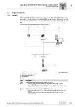 Предварительный просмотр 33 страницы SEW-Eurodrive FSE24B EtherCAT Manual