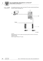 Предварительный просмотр 36 страницы SEW-Eurodrive FSE24B EtherCAT Manual