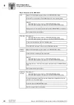 Предварительный просмотр 46 страницы SEW-Eurodrive FSE24B EtherCAT Manual