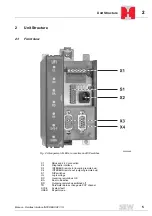 Preview for 5 page of SEW-Eurodrive INTERBUS UFI11A Manual