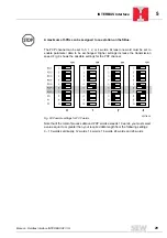 Preview for 29 page of SEW-Eurodrive INTERBUS UFI11A Manual