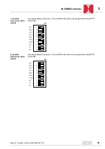 Preview for 33 page of SEW-Eurodrive INTERBUS UFI11A Manual