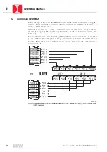 Preview for 34 page of SEW-Eurodrive INTERBUS UFI11A Manual