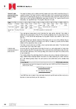 Preview for 38 page of SEW-Eurodrive INTERBUS UFI11A Manual