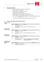 Preview for 49 page of SEW-Eurodrive INTERBUS UFI11A Manual