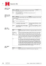 Preview for 50 page of SEW-Eurodrive INTERBUS UFI11A Manual