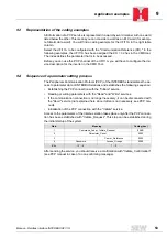 Preview for 53 page of SEW-Eurodrive INTERBUS UFI11A Manual