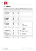 Preview for 58 page of SEW-Eurodrive INTERBUS UFI11A Manual