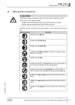 Предварительный просмотр 11 страницы SEW-Eurodrive M1 N Series Assembly And Operating Instructions Manual