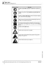 Предварительный просмотр 12 страницы SEW-Eurodrive M1 N Series Assembly And Operating Instructions Manual