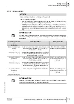 Предварительный просмотр 21 страницы SEW-Eurodrive M1 N Series Assembly And Operating Instructions Manual