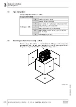 Предварительный просмотр 24 страницы SEW-Eurodrive M1 N Series Assembly And Operating Instructions Manual