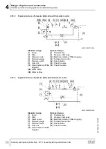 Предварительный просмотр 36 страницы SEW-Eurodrive M1 N Series Assembly And Operating Instructions Manual