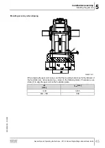 Предварительный просмотр 45 страницы SEW-Eurodrive M1 N Series Assembly And Operating Instructions Manual