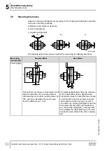 Предварительный просмотр 50 страницы SEW-Eurodrive M1 N Series Assembly And Operating Instructions Manual