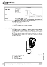 Предварительный просмотр 64 страницы SEW-Eurodrive M1 N Series Assembly And Operating Instructions Manual