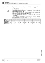 Предварительный просмотр 92 страницы SEW-Eurodrive M1 N Series Assembly And Operating Instructions Manual