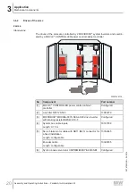 Preview for 20 page of SEW-Eurodrive MAXOLUTION MAXO-RPS-.-R Series Assembly And Operating Instructions Manual