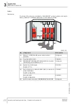 Preview for 22 page of SEW-Eurodrive MAXOLUTION MAXO-RPS-.-R Series Assembly And Operating Instructions Manual