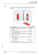 Preview for 23 page of SEW-Eurodrive MAXOLUTION MAXO-RPS-.-R Series Assembly And Operating Instructions Manual