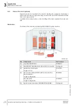 Preview for 24 page of SEW-Eurodrive MAXOLUTION MAXO-RPS-.-R Series Assembly And Operating Instructions Manual