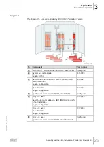 Preview for 25 page of SEW-Eurodrive MAXOLUTION MAXO-RPS-.-R Series Assembly And Operating Instructions Manual