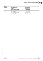 Preview for 57 page of SEW-Eurodrive MAXOLUTION MAXO-RPS-.-R Series Assembly And Operating Instructions Manual