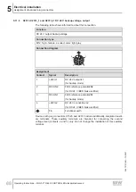 Preview for 88 page of SEW-Eurodrive MFC1/FHX Series Operating Instructions Manual