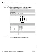 Preview for 92 page of SEW-Eurodrive MFC1/FHX Series Operating Instructions Manual